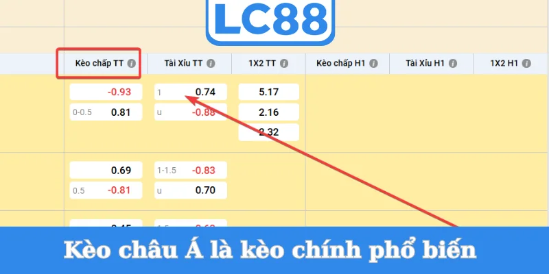 keo-chau-a-la-keo-chinh-pho-bien