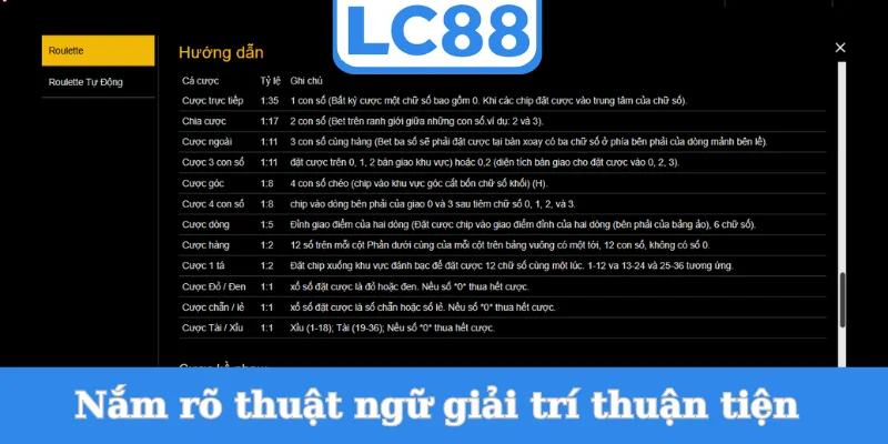 nam-ro-thuat-ngu-giai-tri-thuan-tien